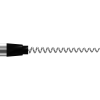 Paste-Fillers Sensipast - Optident Ltd